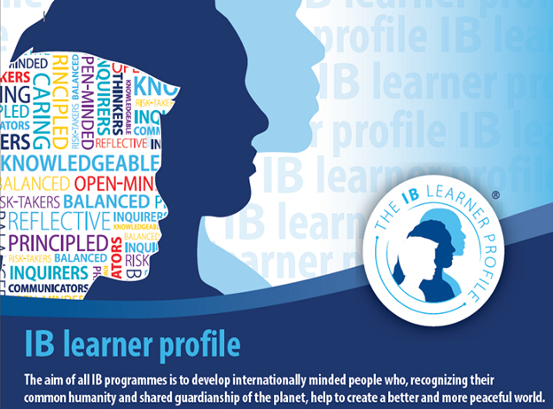 ib learner profile